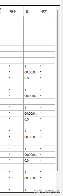 WinForm DataGridView 垂直滑动条显示异常