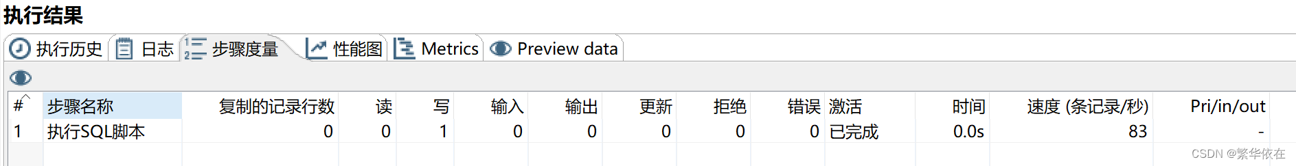 ETL-kettle数据转换及组件使用详解