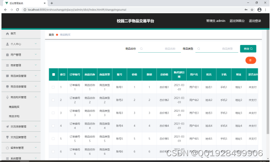 基于SSM的校园二手物品交易平台论文