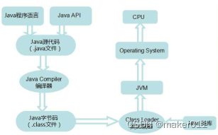 【Java程序设计】【C00300】基于Springboot的足球社区管理系统（有论文）