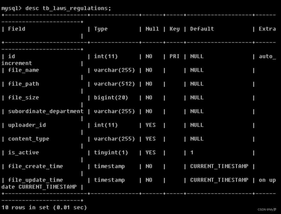 mysql创建数据表----centos7.9