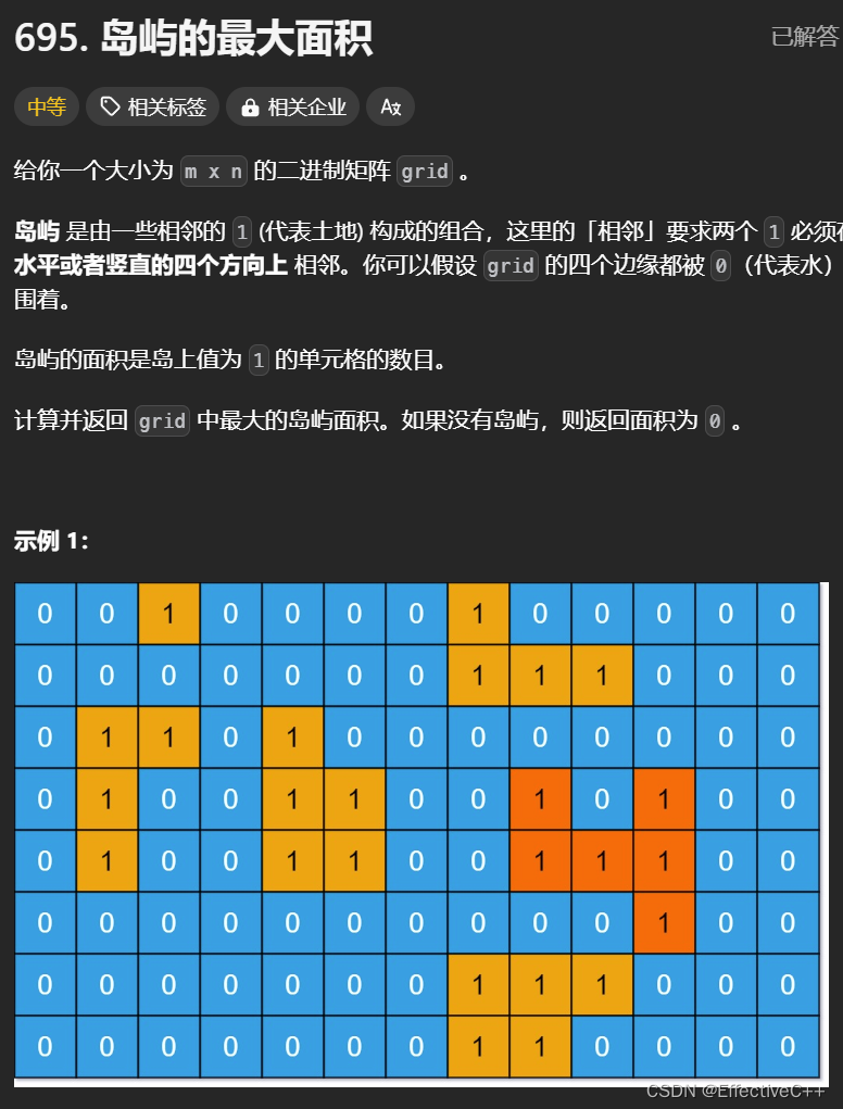 C++ <span style='color:red;'>bfS</span>