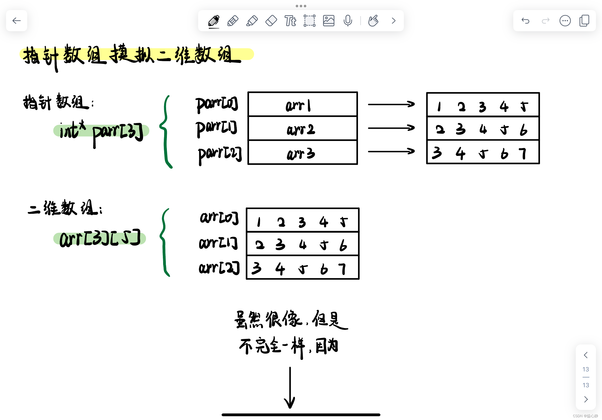 C 深入指针（3）