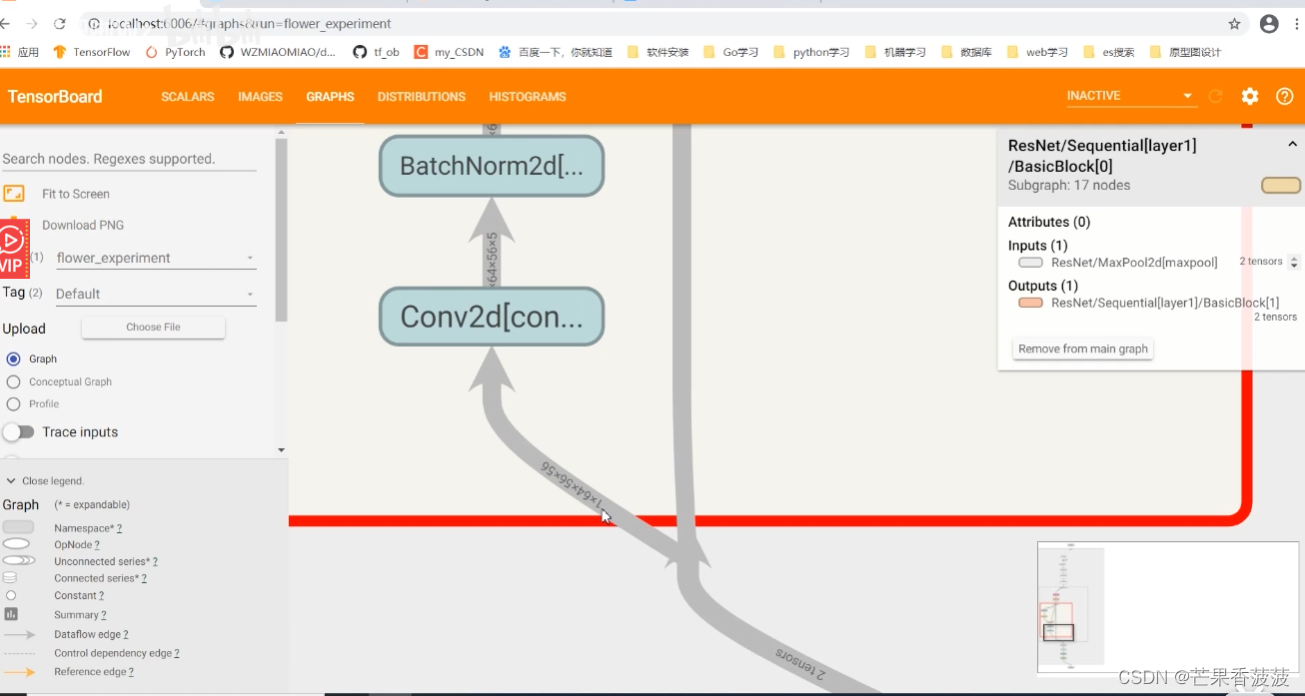 在Pytorch中使用Tensorboard可视化训练过程