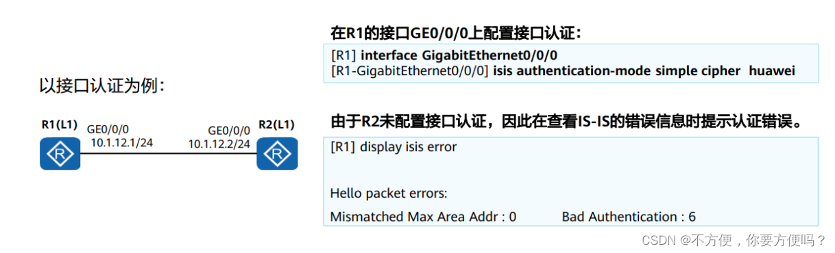 IS-IS原理与配置3