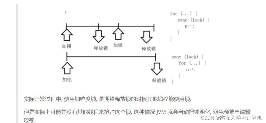 【Java  多线程】synchronized优化的过程