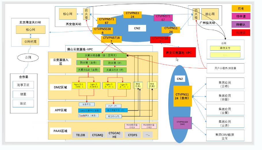 【MySQL】4.MySQL日志管理与数据库的备份和恢复