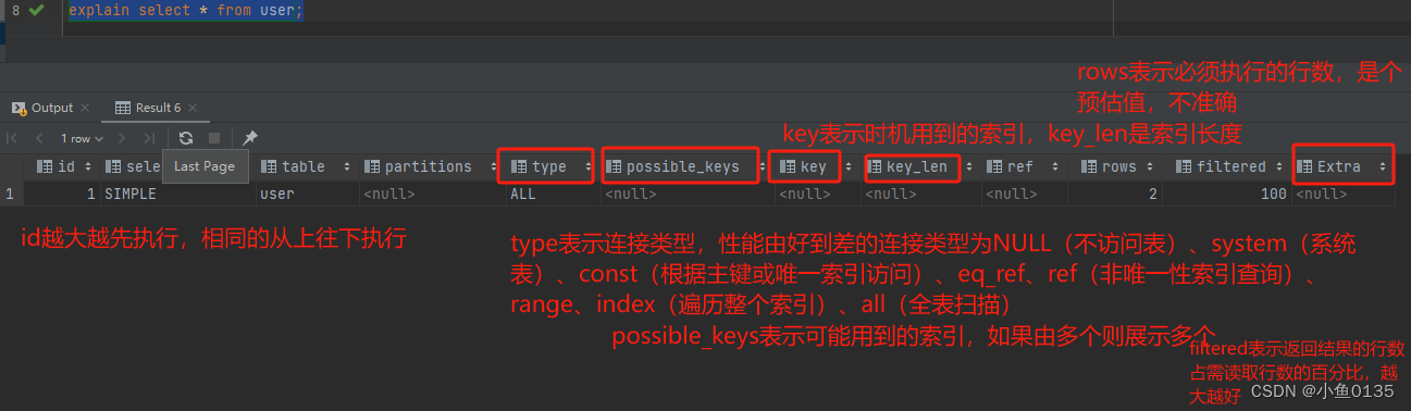 外链图片转存失败,源站可能有防盗链机制,建议将图片保存下来直接上传