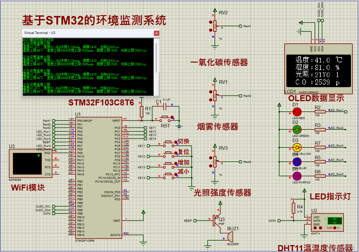 基于STM32的环境检测系统与仿真