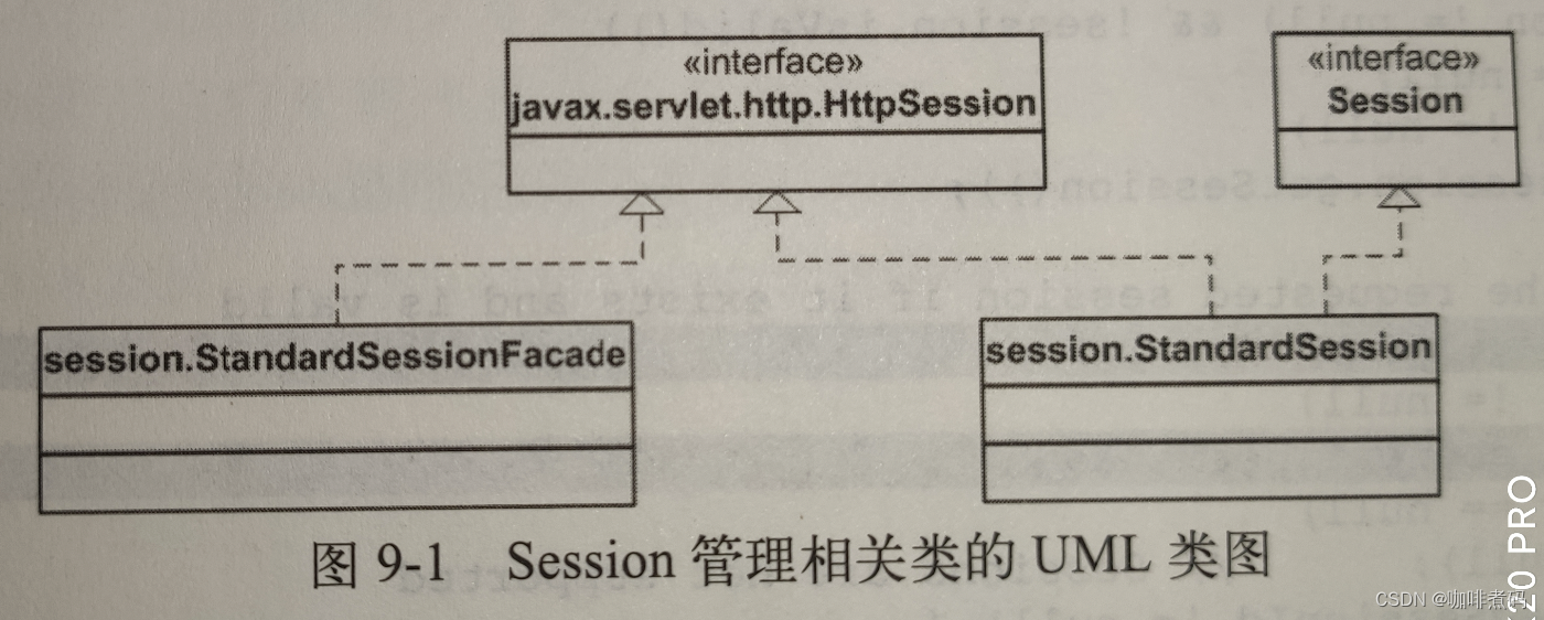 <span style='color:red;'>深入</span><span style='color:red;'>剖析</span><span style='color:red;'>Tomcat</span>(九) Session<span style='color:red;'>的</span>实现原理