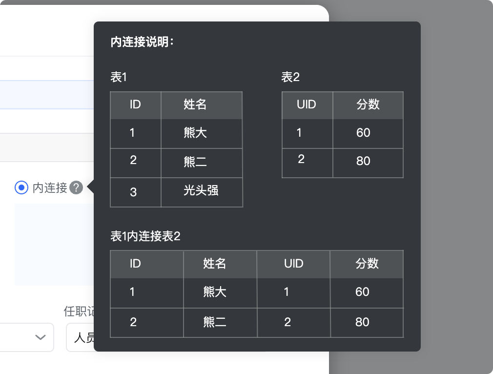 报表生成中，左连接、内连接区别与应用