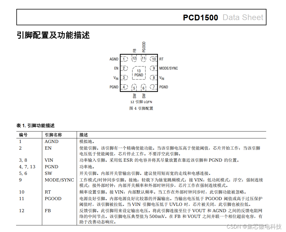 5V_6A/4A高性能低EMI同步降压整流器内置8 mΩ NMOS, 31 mΩ PMOS