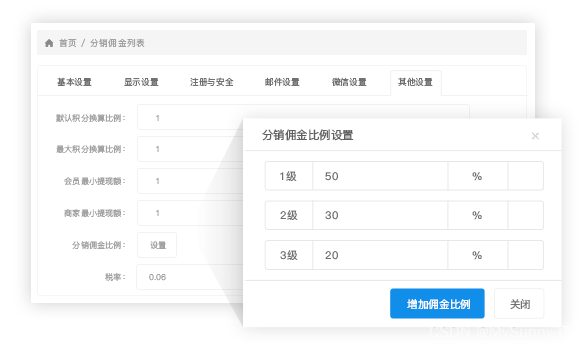 企业搭建分销商城系统要注意什么？