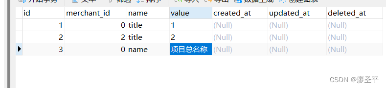 Saas 中 用默认的值，不初始化给商户值，sql 查询 group by中，指定字段 倒序