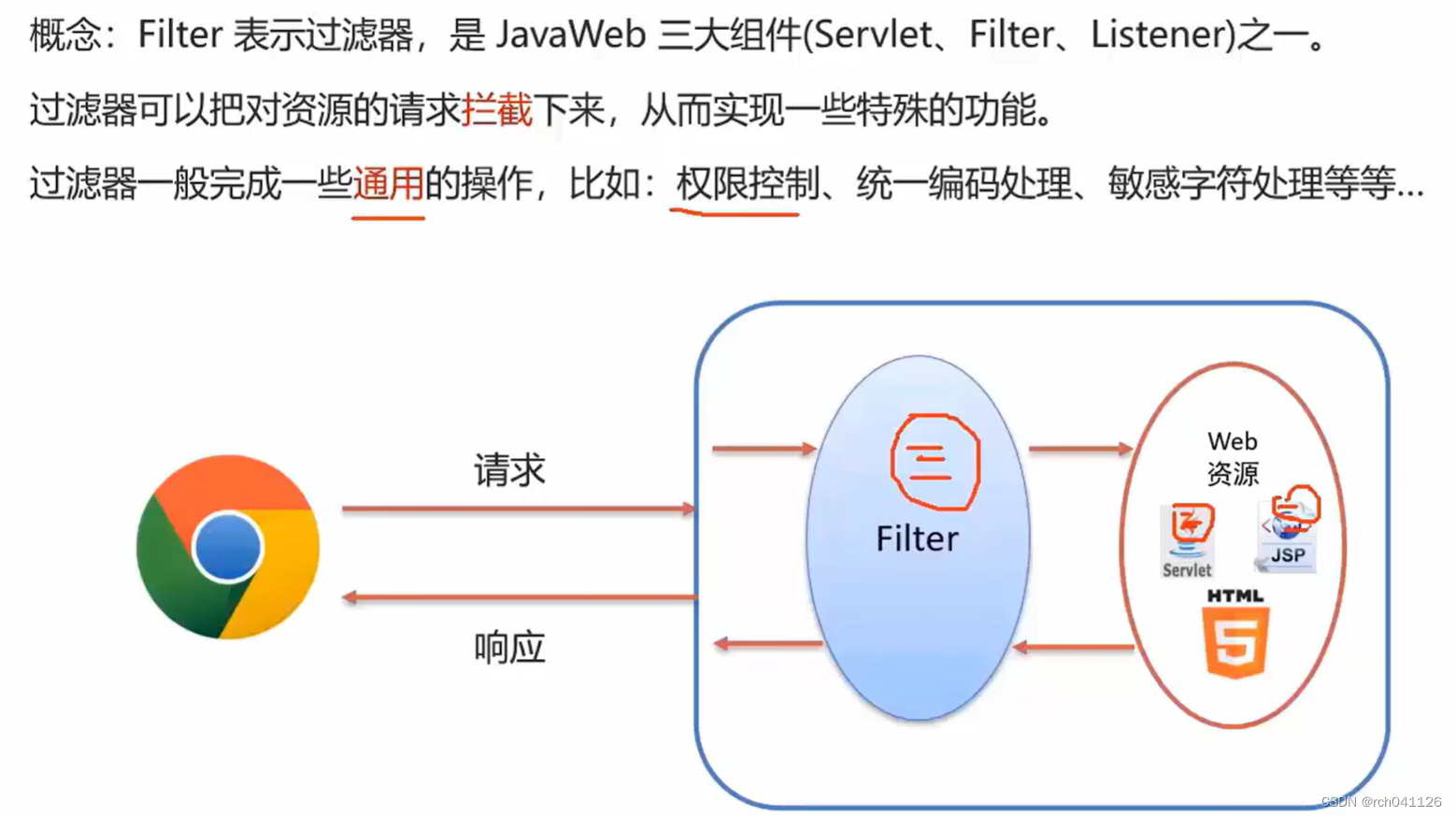 <span style='color:red;'>Filter</span><span style='color:red;'>介绍</span>&<span style='color:red;'>使用</span>&案例