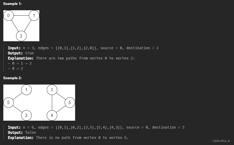 1971. Find if Path Exists in Graph