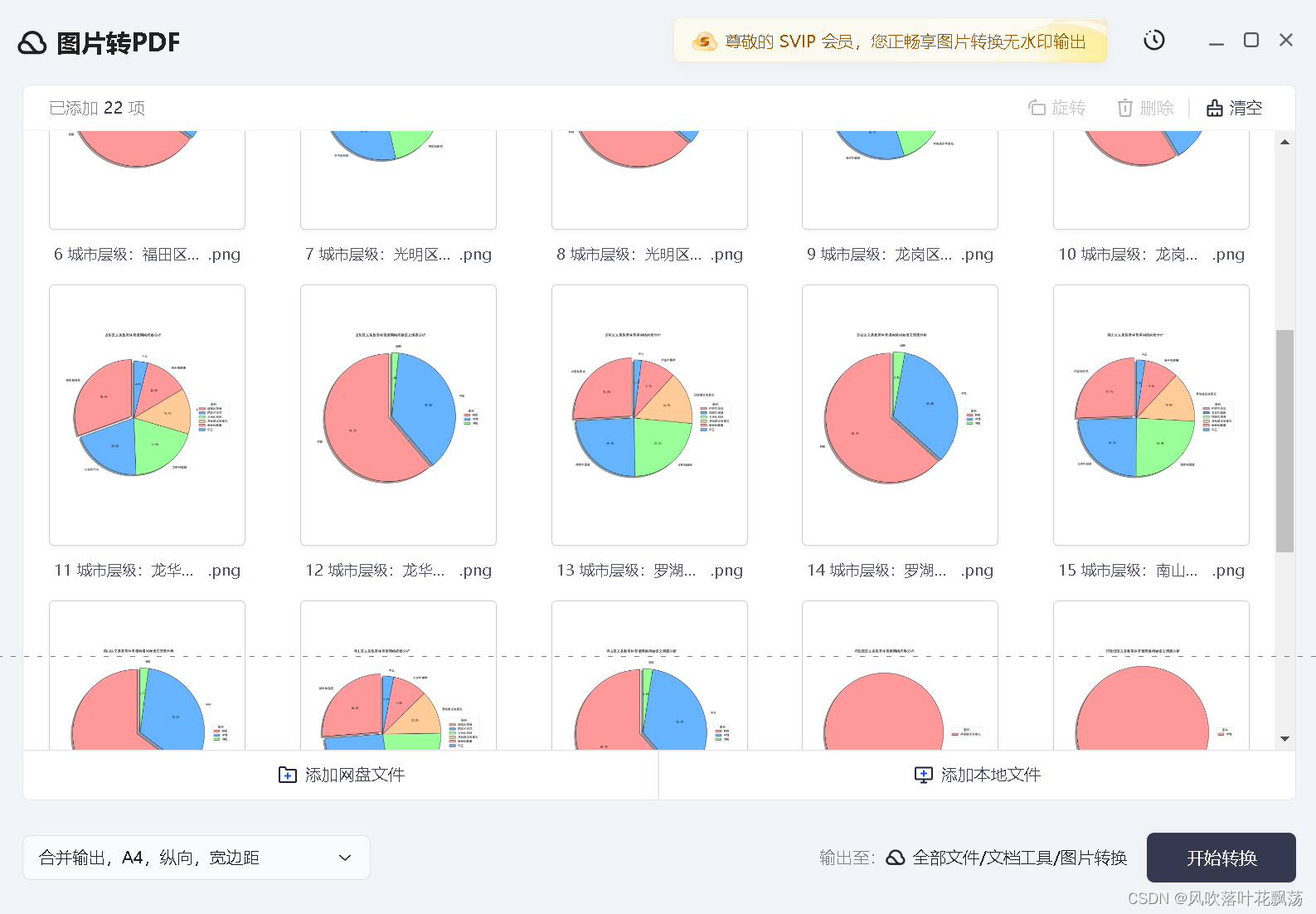 AI大数据处理与分析实战--体育问卷分析