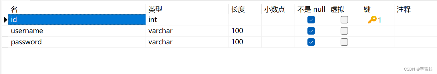 Python Flask框架 -- flask-<span style='color:red;'>migrate</span><span style='color:red;'>迁移</span>ORM模型