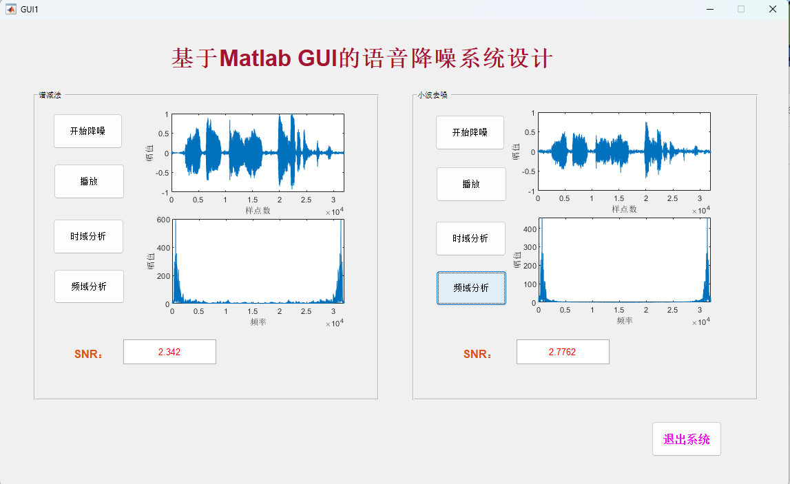 【基于Matlab GUI的语音降噪系统设计】