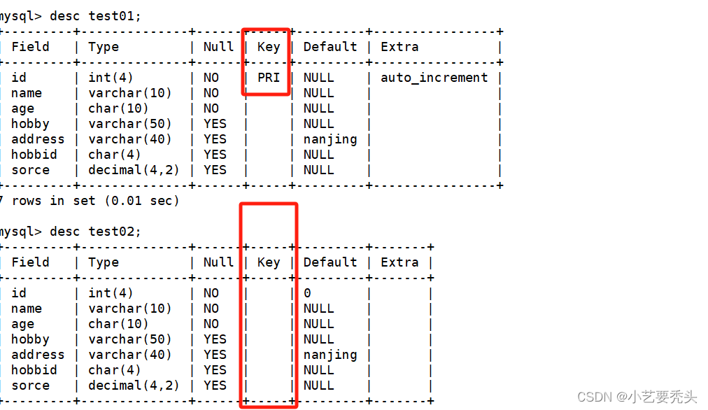 MySQL数据库的高级SQL语句与高级操作（1）