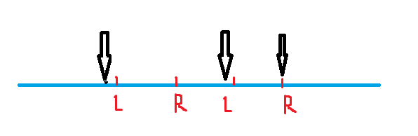 算法<span style='color:red;'>学习</span><span style='color:red;'>系列</span>（四<span style='color:red;'>十</span><span style='color:red;'>七</span>）：IDA*