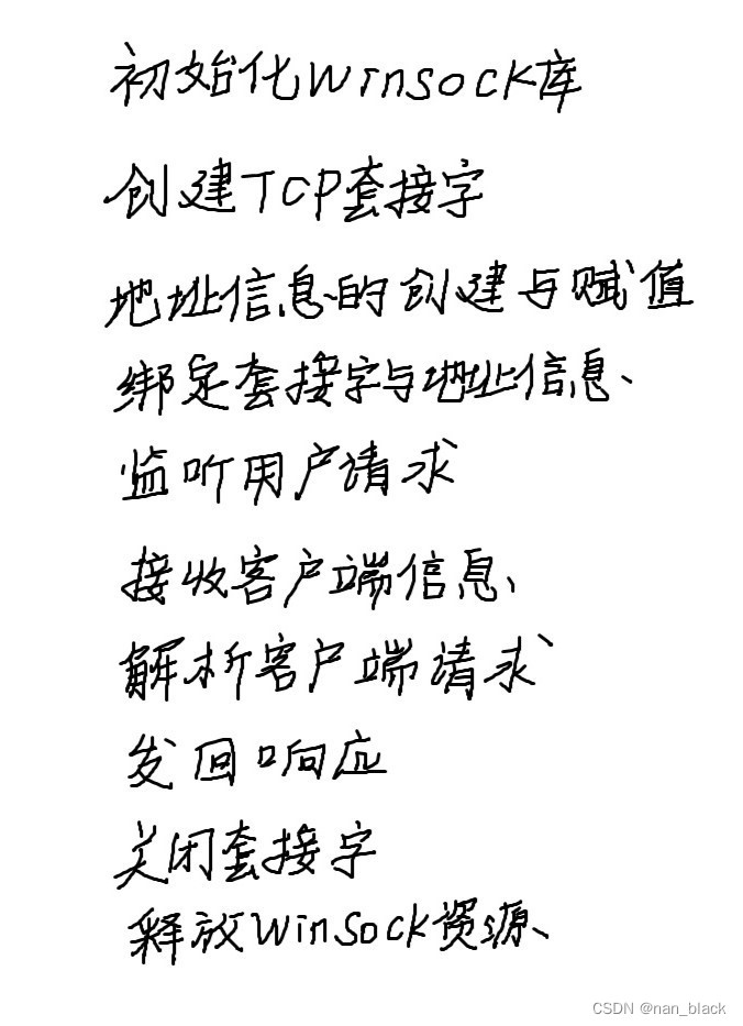 请添加图片描述