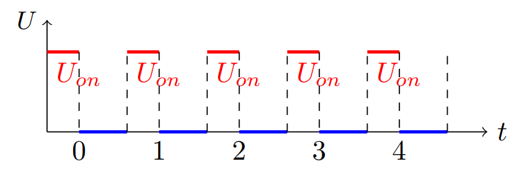 【树莓派+python】实现三色呼吸灯+按钮切换