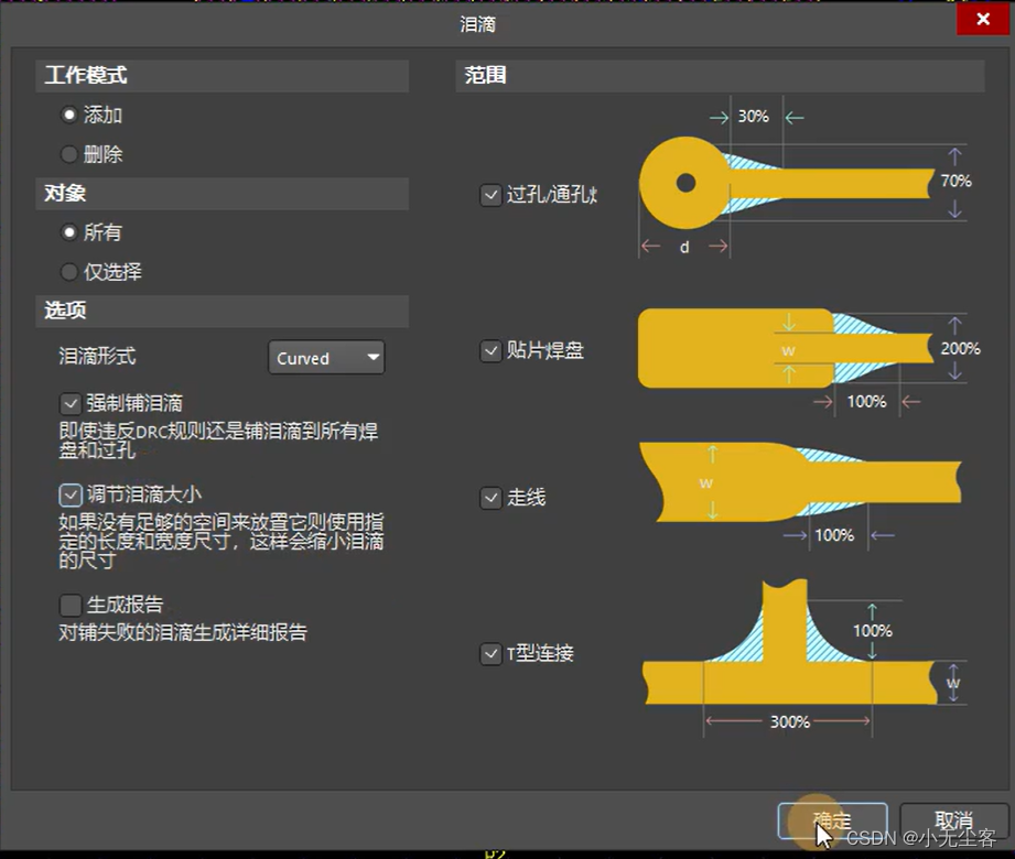 AD24-Objects元素、特殊复制粘贴、多根走线、自动布线、泪滴