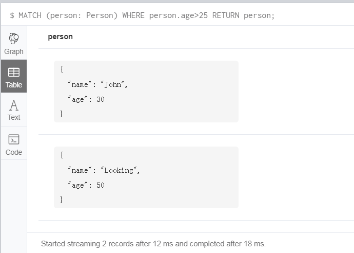 Neo4j 之安装和 CQL 基本命令学习