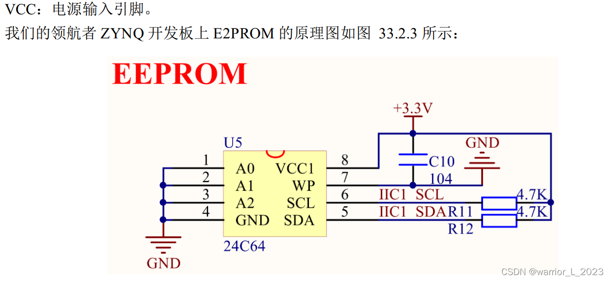 ZYNQ_project:IIC_EEPROM