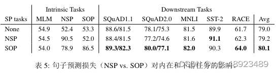 外链图片转存失败,源站可能有防盗链机制,建议将图片保存下来直接上传