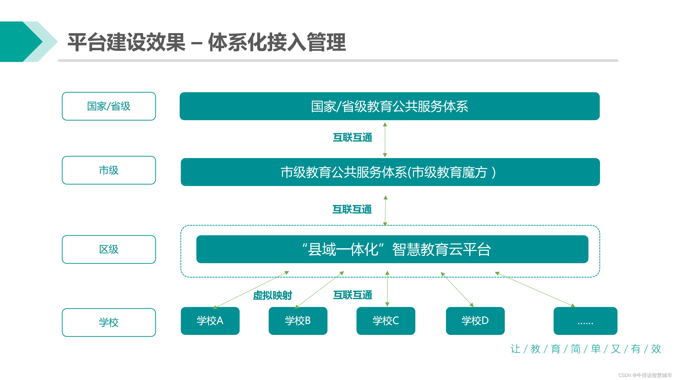 四川省教育资源公共服务平台(四川省教育资源公共服务平台官网)