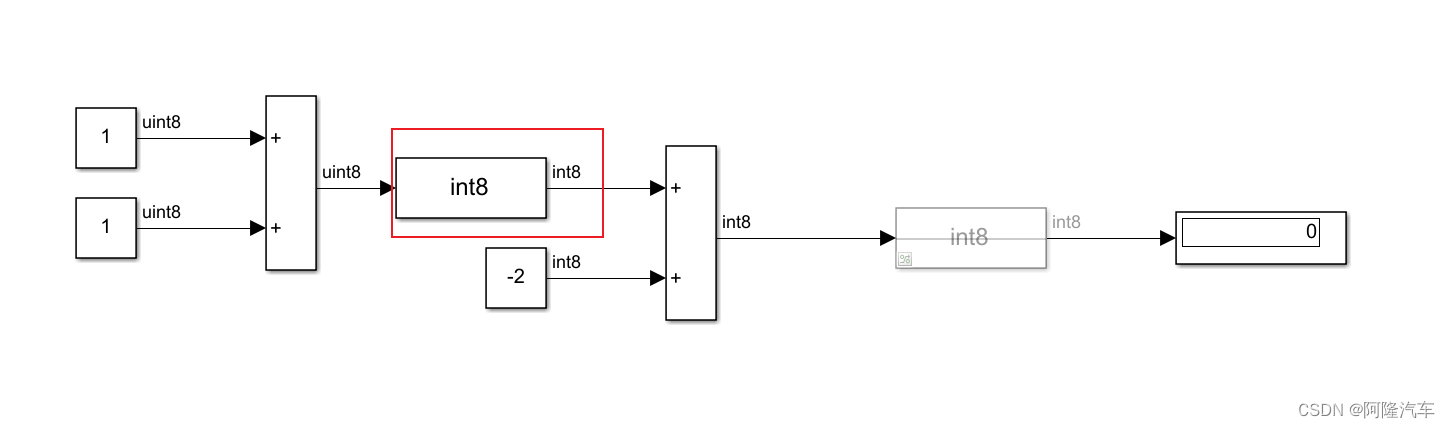 <span style='color:red;'>MBD</span>_<span style='color:red;'>入门</span><span style='color:red;'>篇</span>_21_SimulinkSignalAttributes