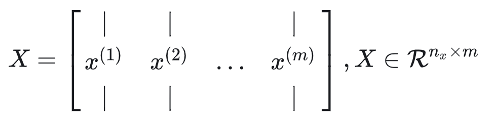 <span style='color:red;'>吴</span><span style='color:red;'>恩</span><span style='color:red;'>达</span>深度学习-L1 <span style='color:red;'>神经</span><span style='color:red;'>网络</span>和深度学习总结