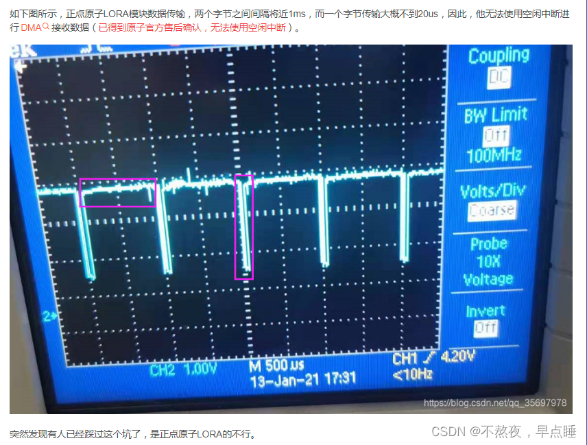 USART接收不定长数据 -空闲中断