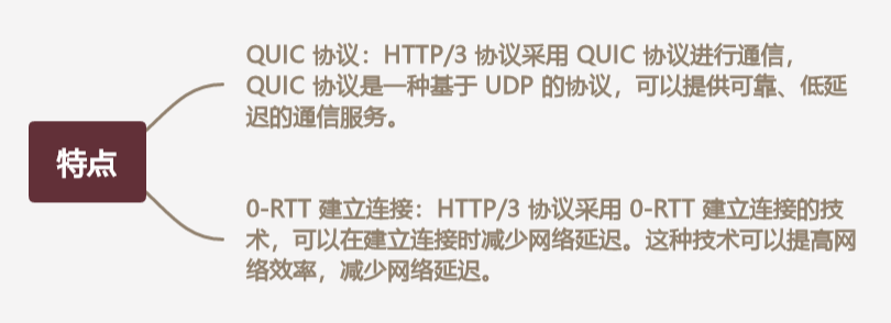 HTTP 常见协议：选择正确的协议，提升用户体验（上）