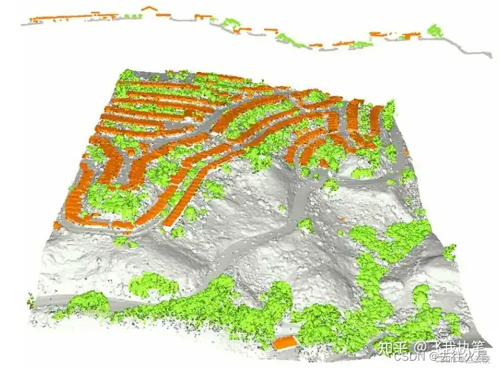 CGAL 点云数据生成DSM、DTM、等高线和数据分类
