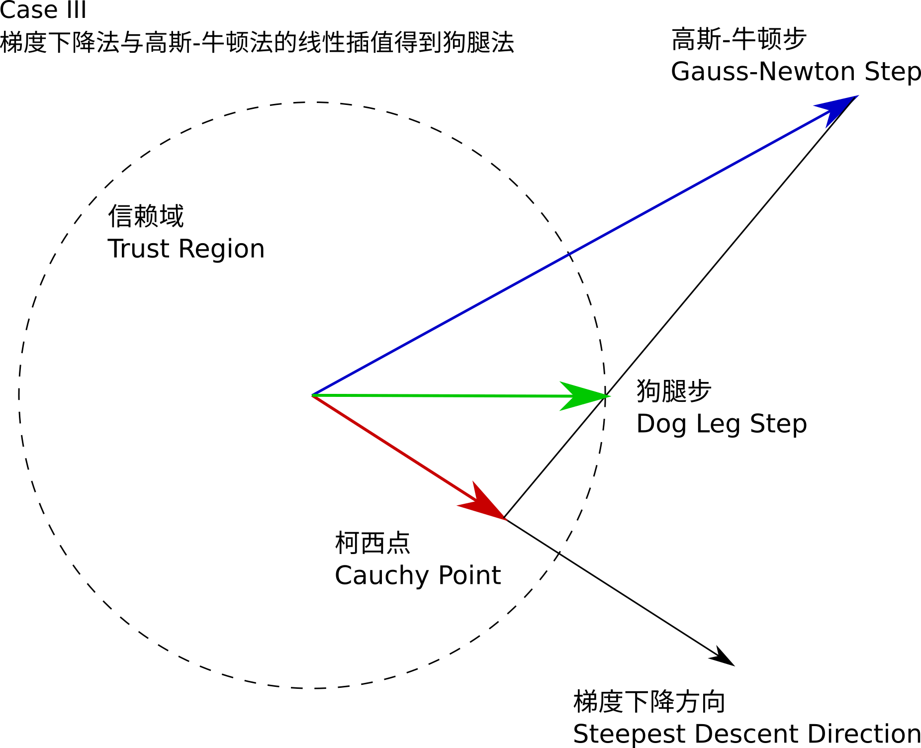 DC-motor-1