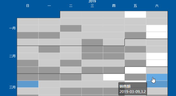 探索Pyecharts：绘制多彩日历图的艺术与技巧