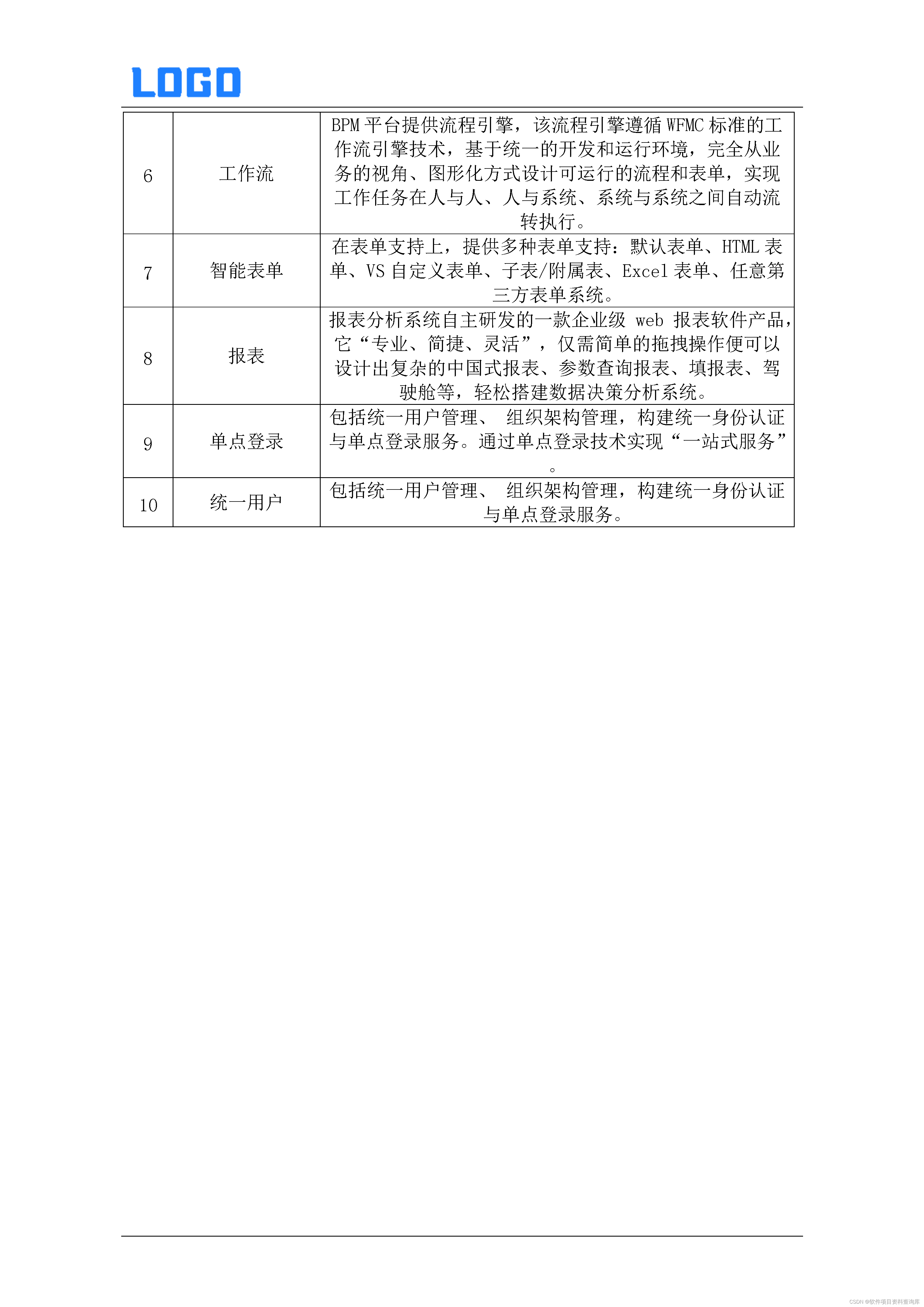 基础支撑平台（企业集成平台）建设方案-word