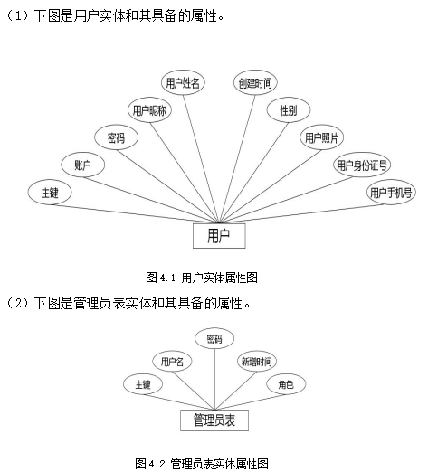 基于springboot实现光影视频系统项目【项目源码+论文说明】计算机毕业设计