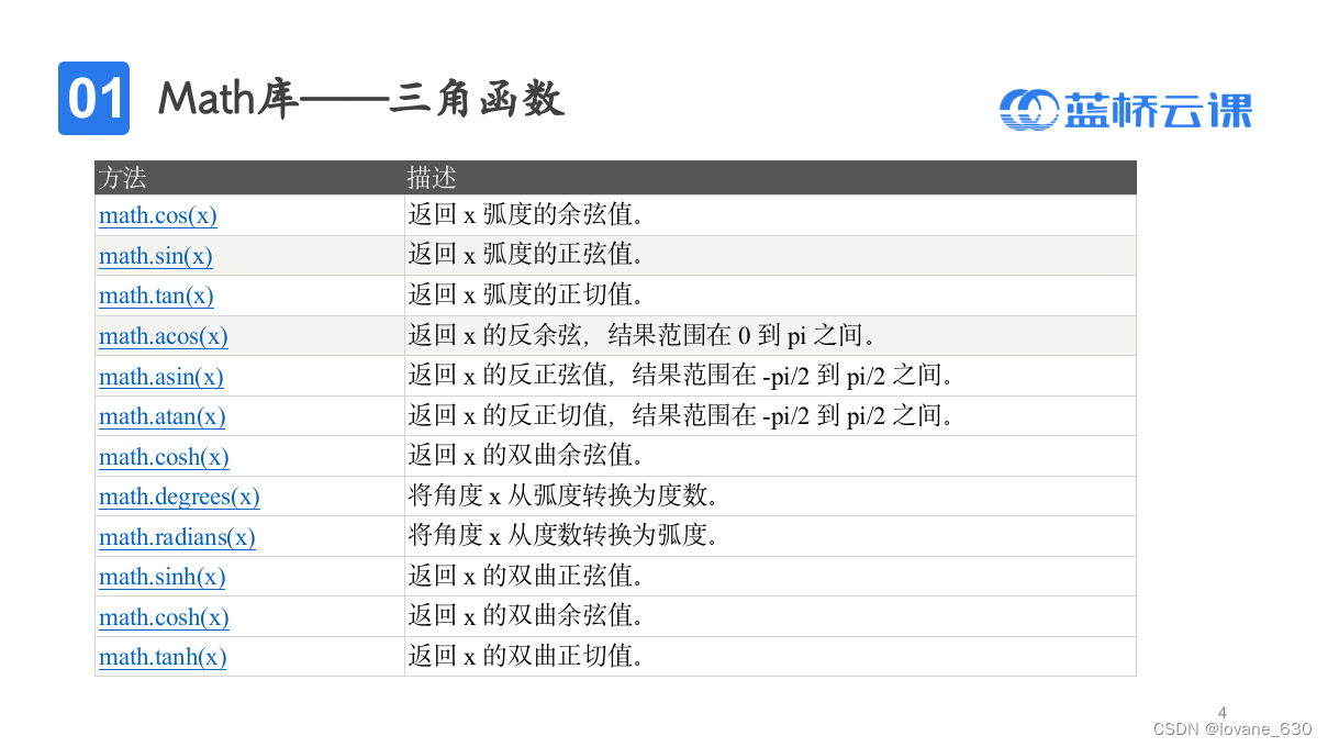 蓝桥杯-python-常用库归纳