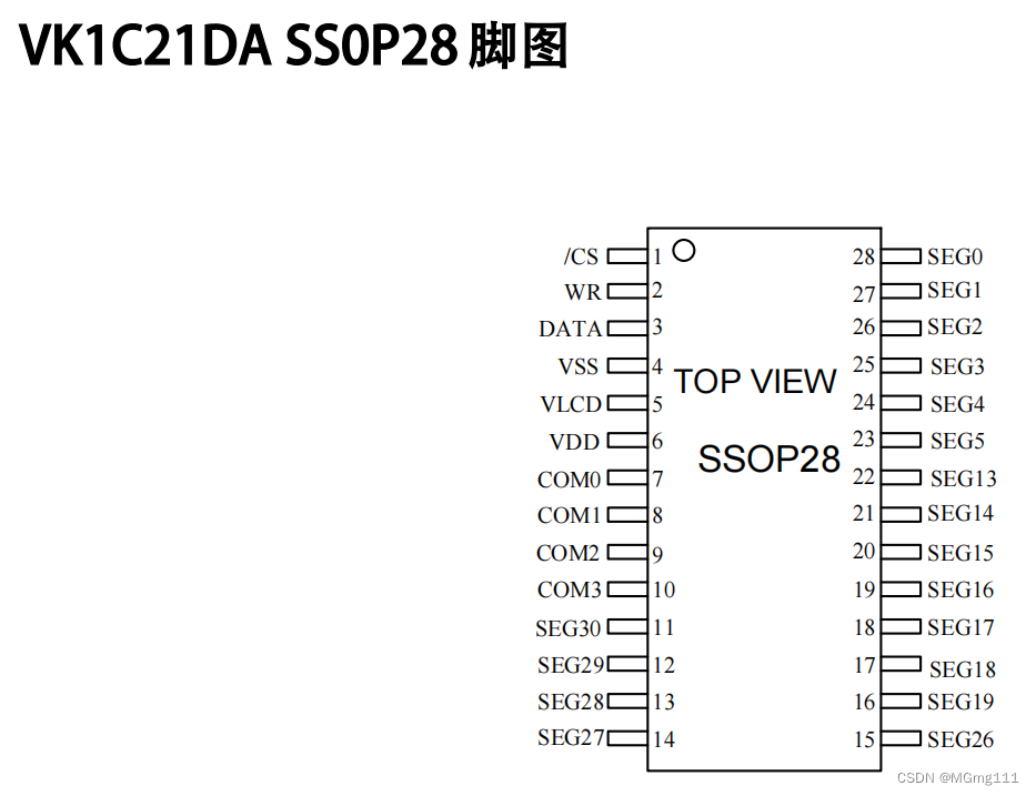 抗干扰段码屏驱动芯片/ LCD液晶屏驱动/仪器仪表液晶驱动IC-VK1C21D/DA FAE支持