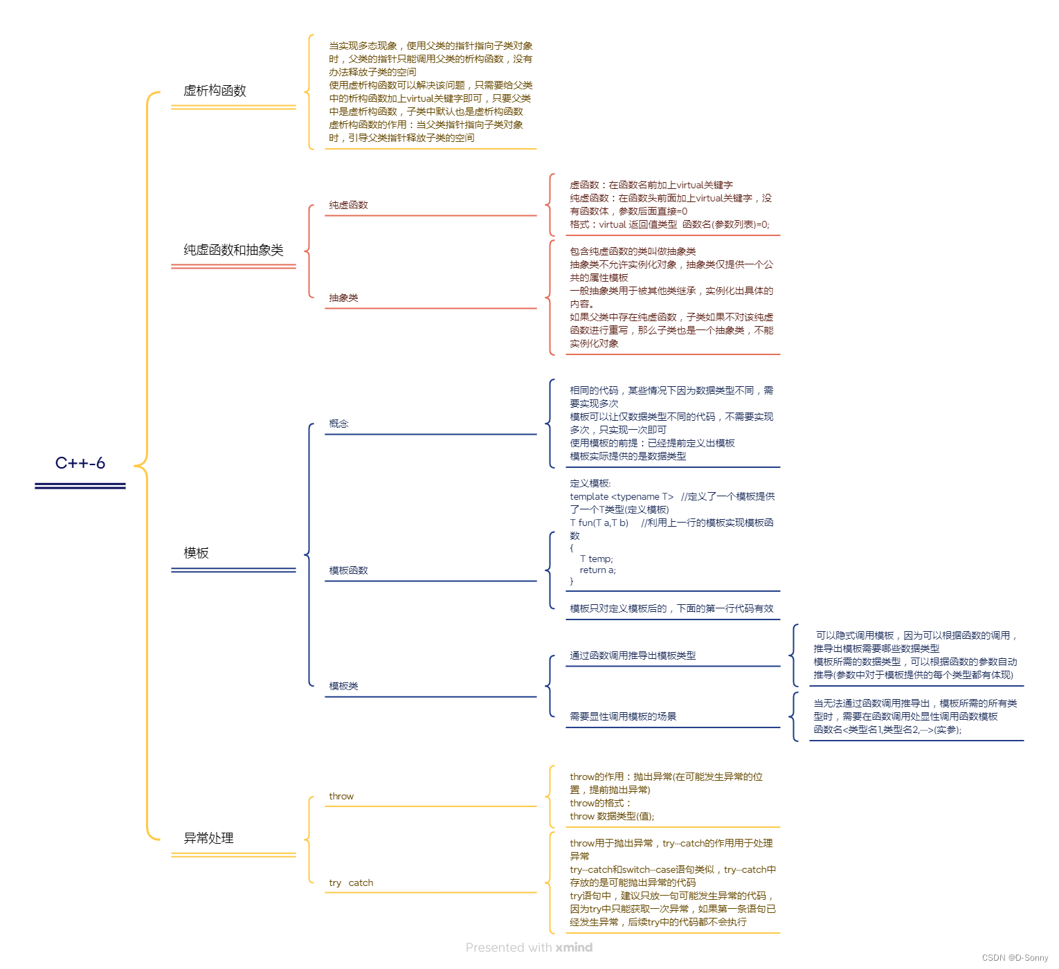 C++-6