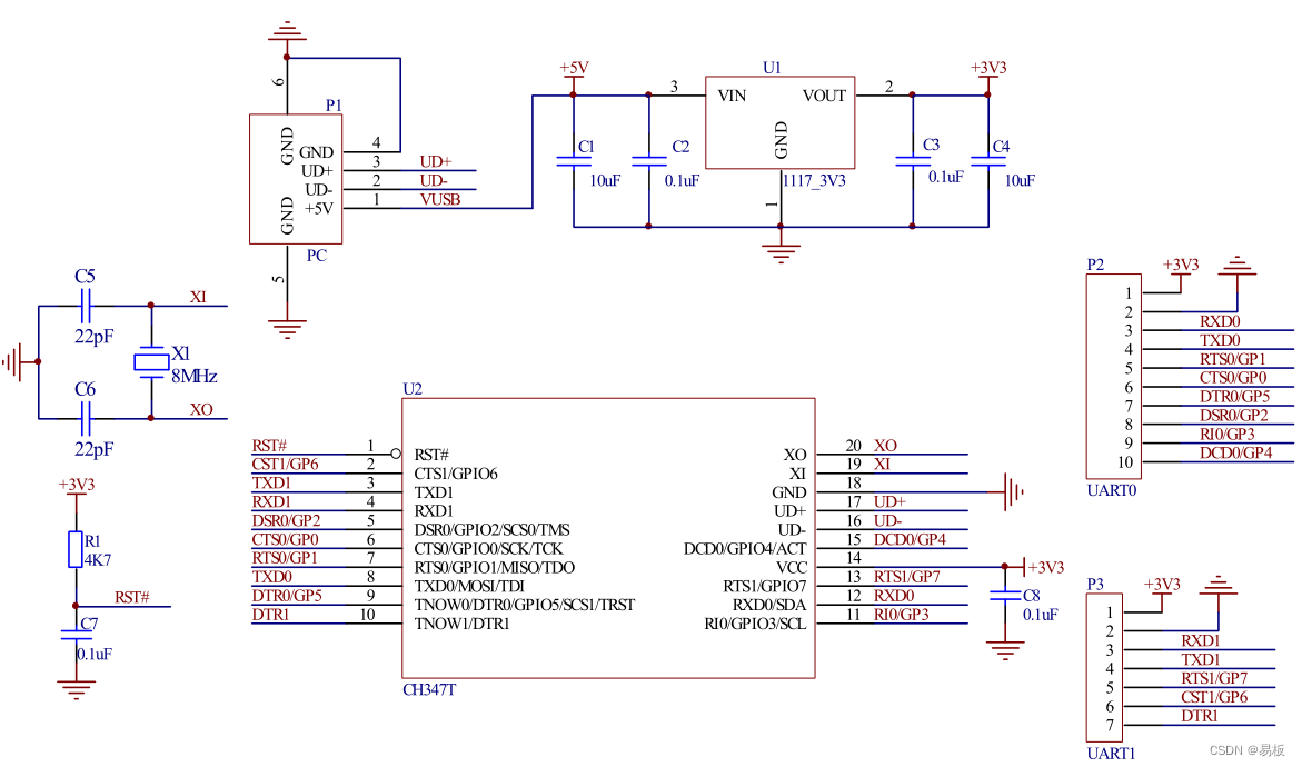 USB 转双 UART