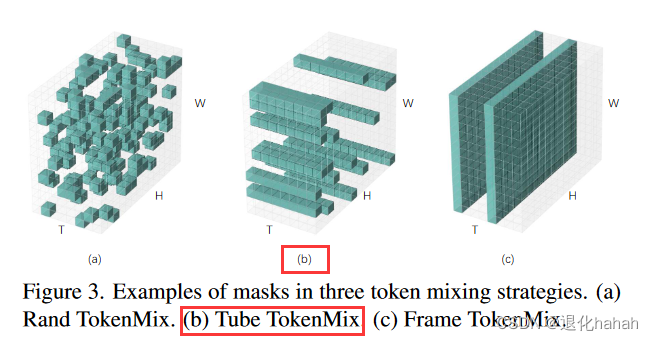 Figure_3