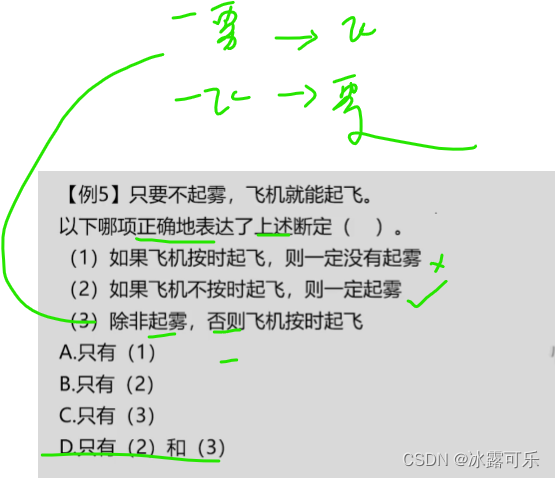 国考省考行测：判断推理，形式逻辑，充分条件，必要条件，用箭头，找真假，找不定