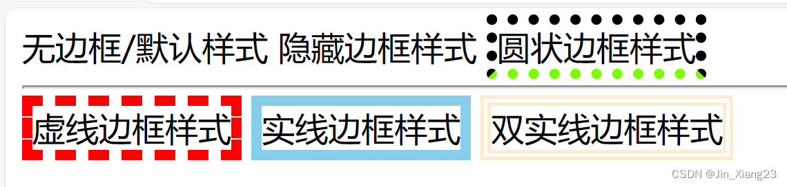 HTML中边框样式、内外边距、盒子模型尺寸计算（附代码图文示例）【详解】