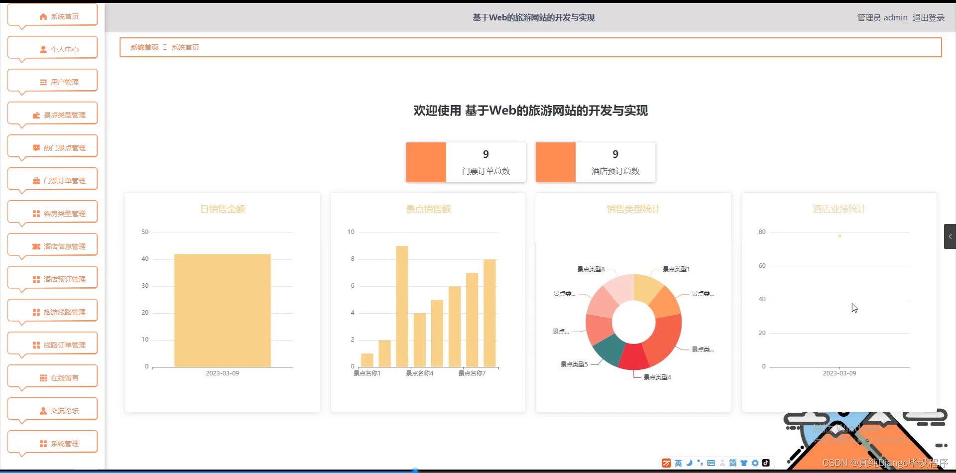 【附源码】基于flask框架旅游网站管理系统 (python+mysql+论文)_vscode中旅行社旅游管理信息系统如何创建python ...