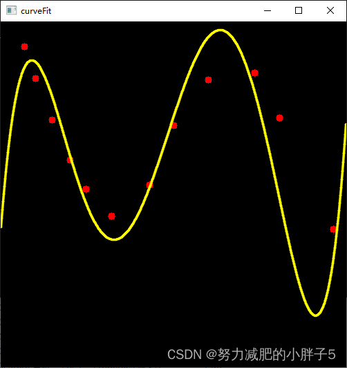 通过离散点拟合曲线